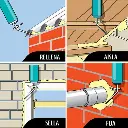 Espuma Poliuretano Expanfix - 750 ml - WURTH