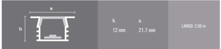 Buña para tira Led 12 x 21,7mm x 2.50m 