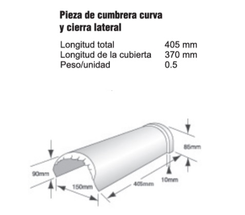 Cumbrera Gravillada