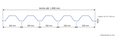 Chapa Trapezoidal Prepintada Azul Cal 26 Util 1m AGP