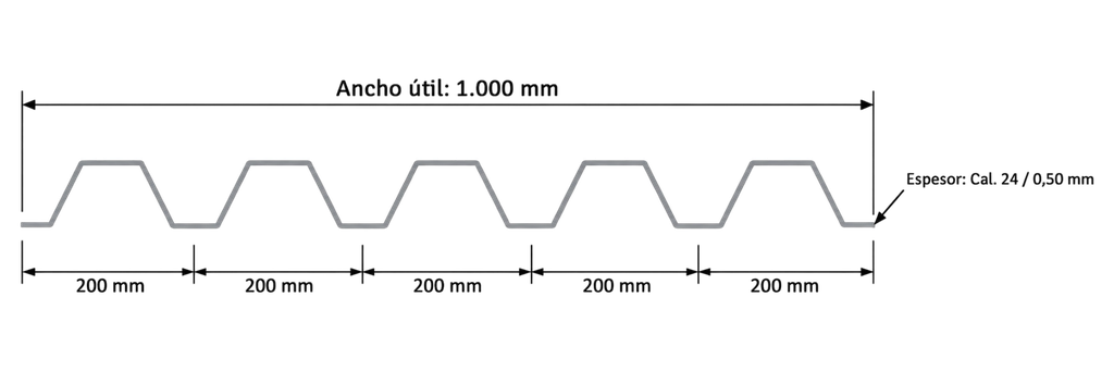 Chapa Trapezoidal Techo Gris Grafito 0.40mm - Cal 26 x Metro